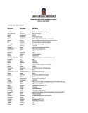 SaintGironsV-users